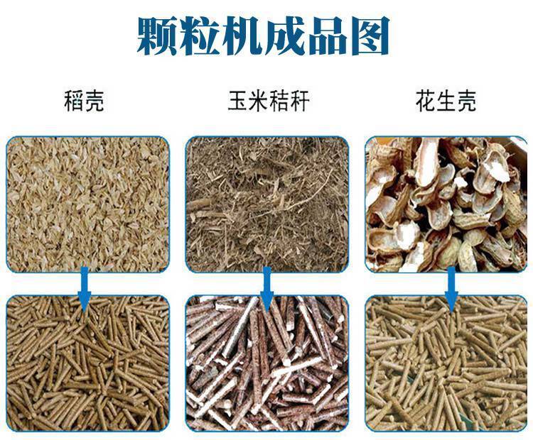 稻殼顆粒機適用范圍