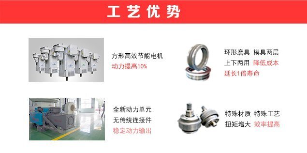 電機(jī)、減速機(jī)均為我公司自行研發(fā)生產(chǎn)，質(zhì)保時(shí)間可達(dá)2年