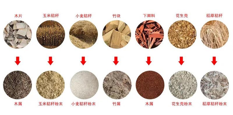 高效系列粉碎機(jī)可以將木片、各類農(nóng)作物秸稈等其他物質(zhì)粉碎成泡沫狀